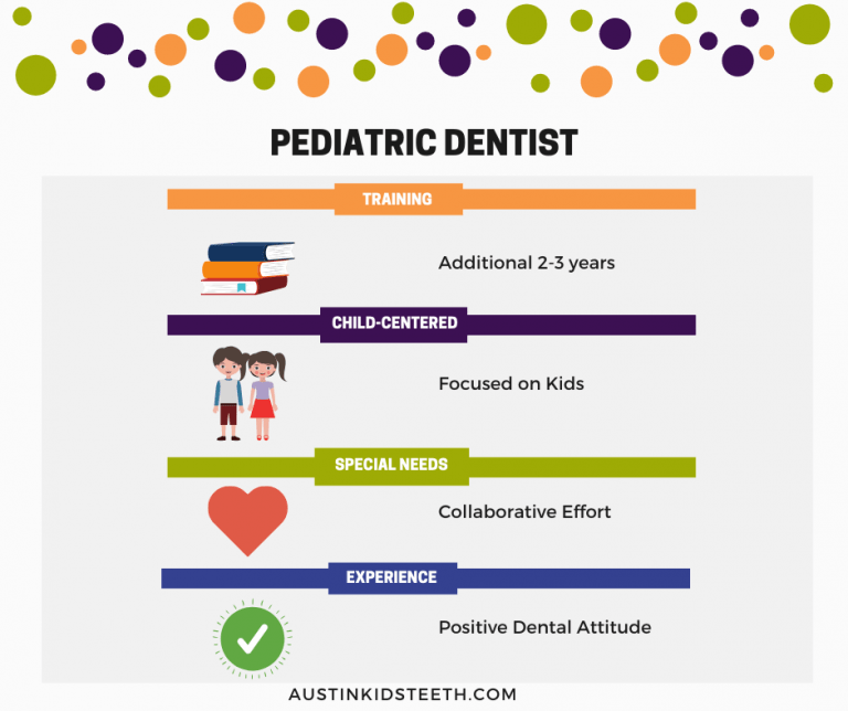 Does my child need a pediatric dentist? Austin Kids Teeth